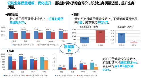 5657����˹����