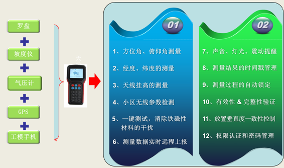 5657����˹����