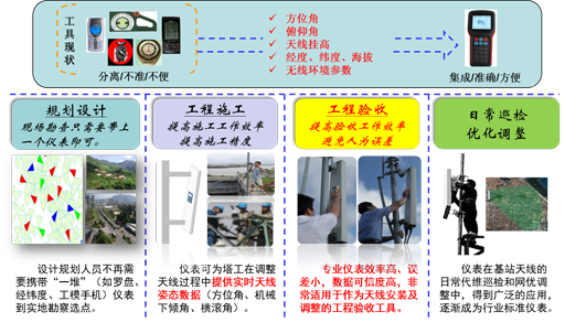 5657����˹����