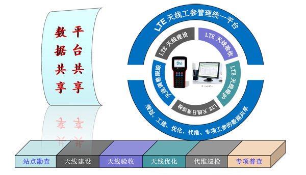 5657����˹����