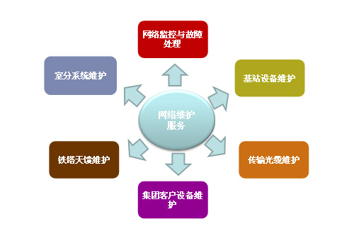 5657����˹����