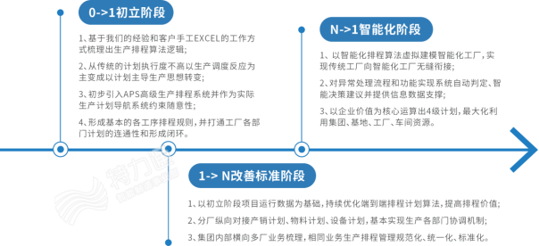 6229b8aeb60c3.png image.png