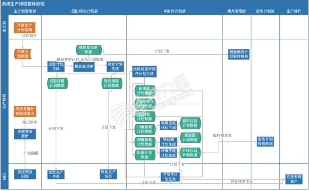 6229b8dfb7ce9.png image.png